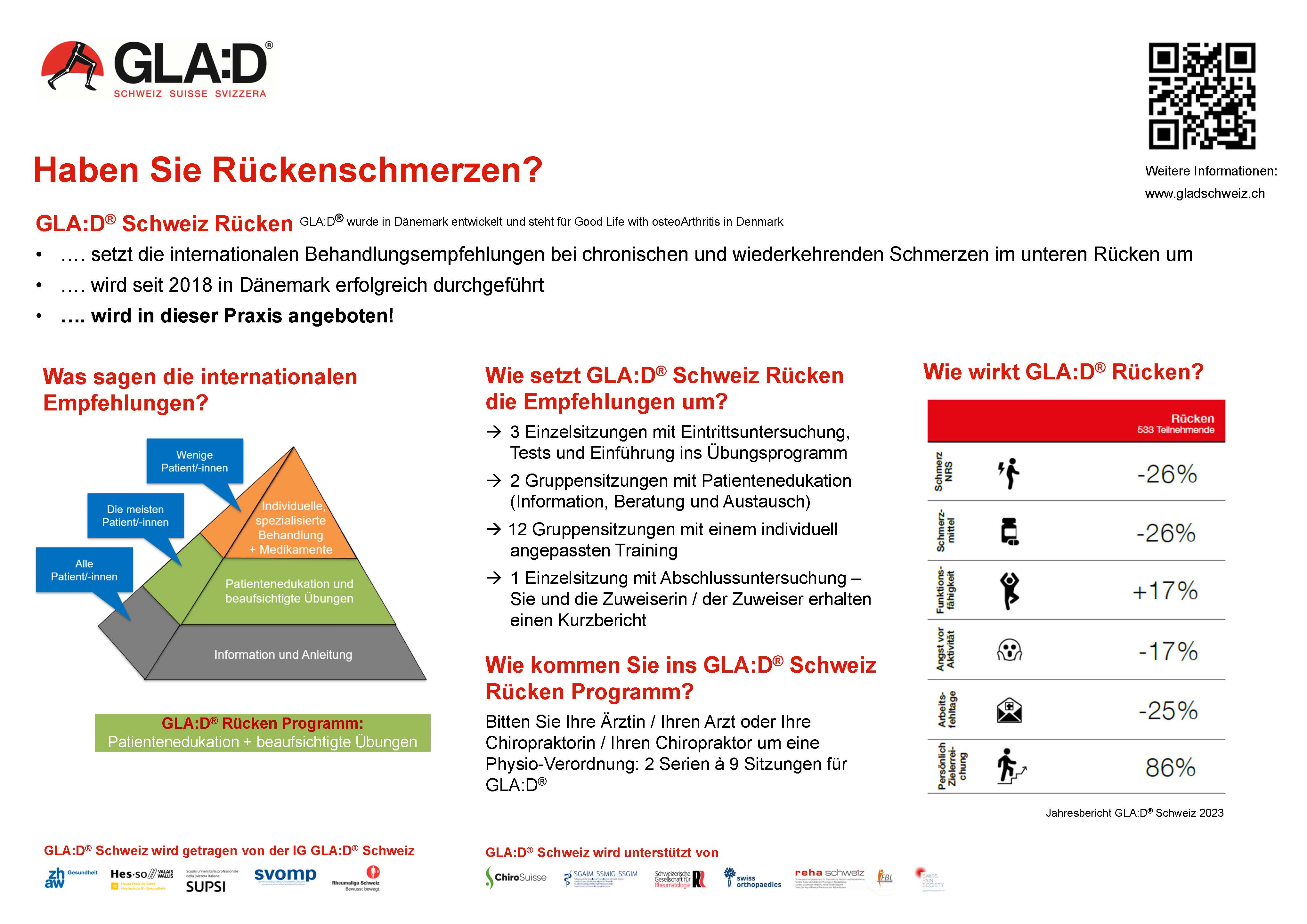 Rücken Poster 2024 DE Quer